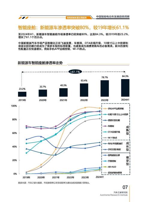 佛山56起亚对未来市场的预测，名爵汽车品牌文化的传播